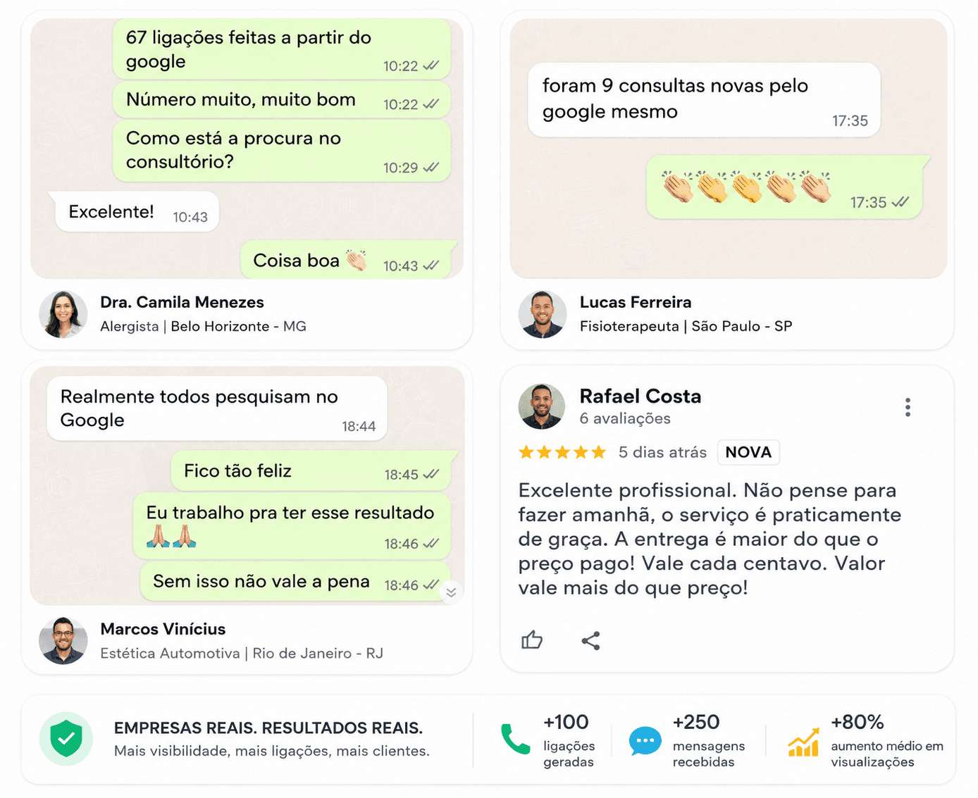 Mensagens de clientes relatando ligações e novos atendimentos vindos do Google